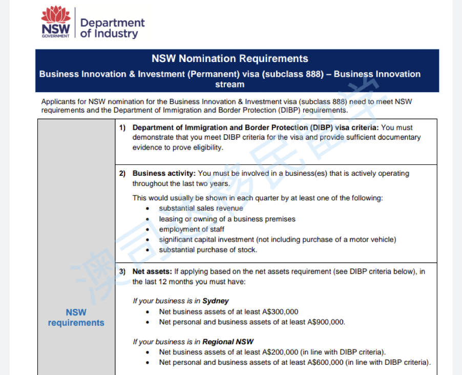 188A/888A签证 投资移民 商业移民 澳洲188A/888A签证 澳洲投资移民 澳洲签证 商业创新 移民澳洲 技术移民 创业移民