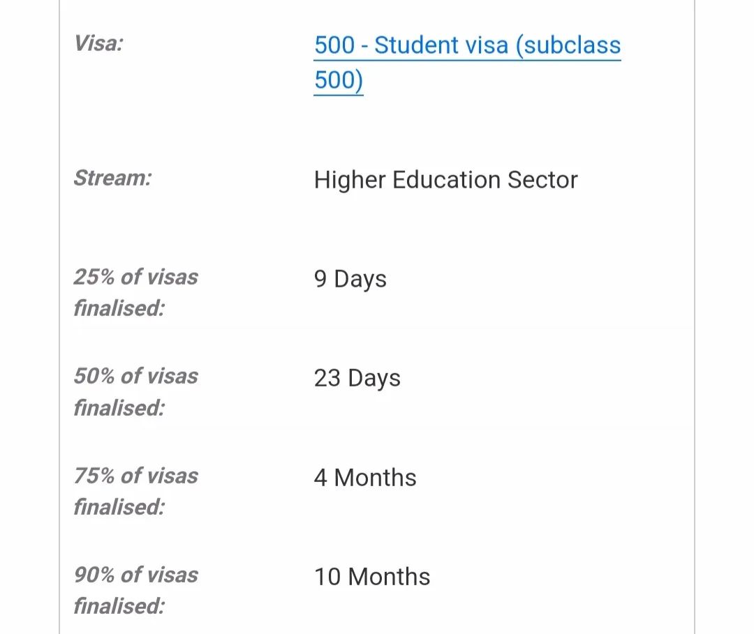 旅游签证 偏远地区签证 雇主担保签证 学生签证 工作签证 独立技术移民签证 投资移民签证 配偶签证 投资移民 技术移民 雇主担保 签证