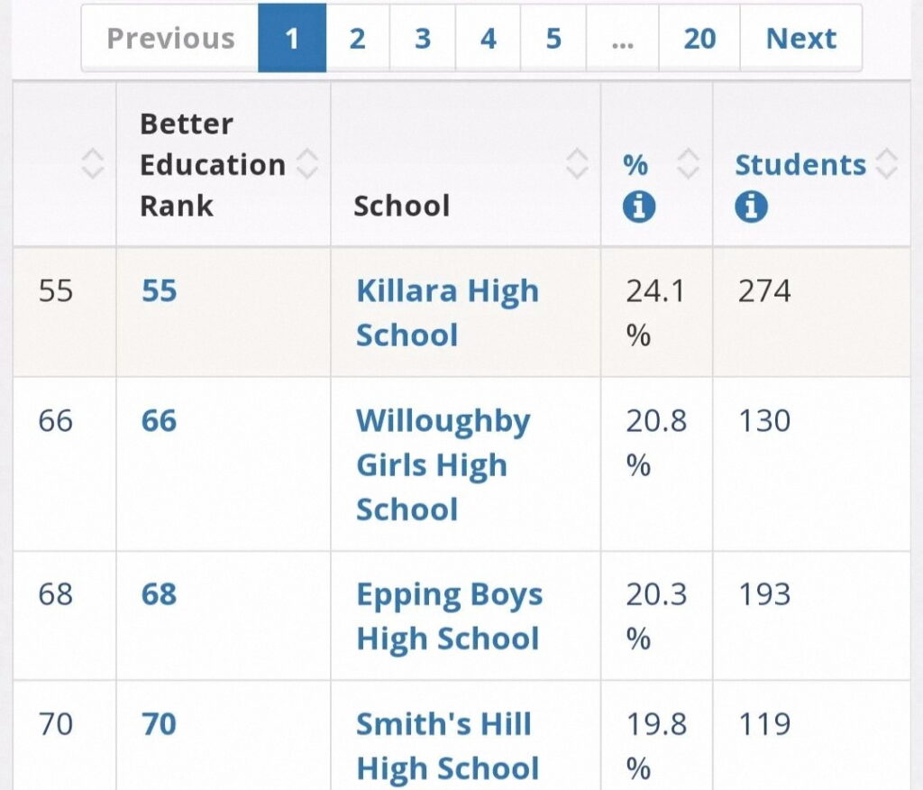 公立高中 高中推荐 新州普通高中 新州公立高中